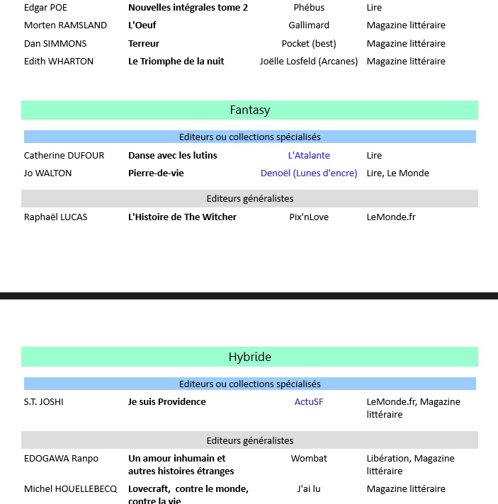 liste livres juillet 2019 3.jpg