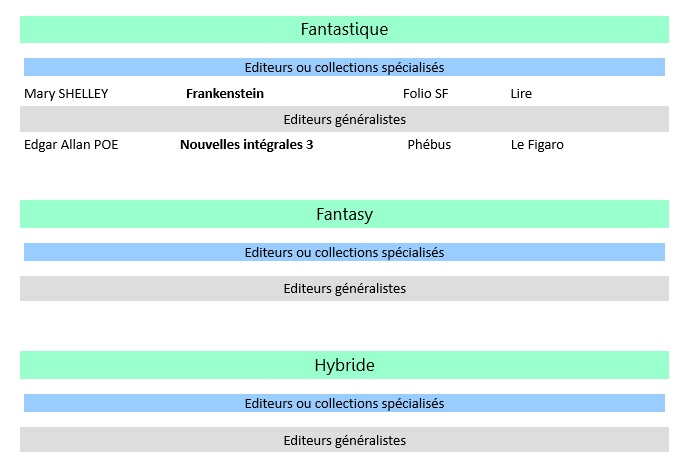 livres septembre 2019 3.jpg