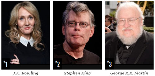 George R.R.Martin, J.K.Rowling, Stephen King