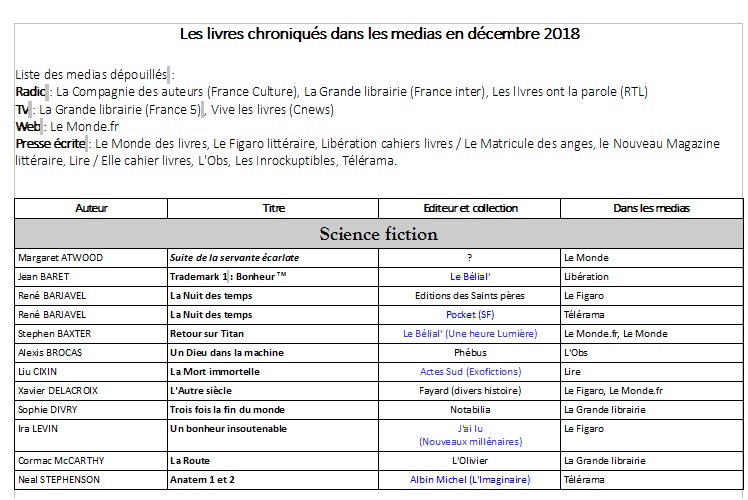 Liste livres dans les medias Décembre 2018 - 1.jpg