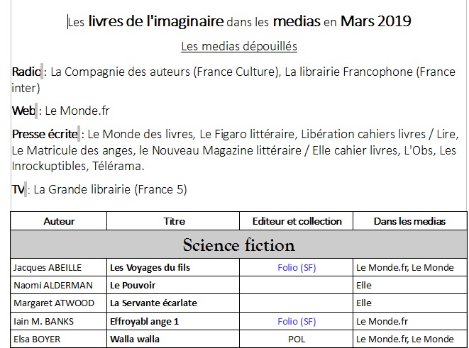 liste livres imaginaire mars 2019 1.jpg