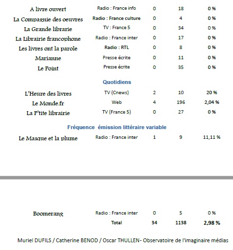 % Mars 21 2.jpg