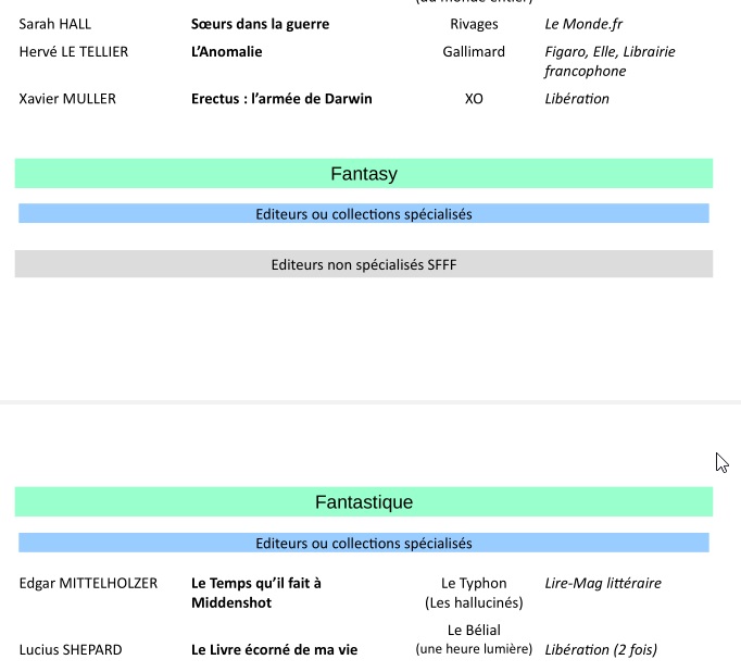 Liste livres juillet 21 2.jpg