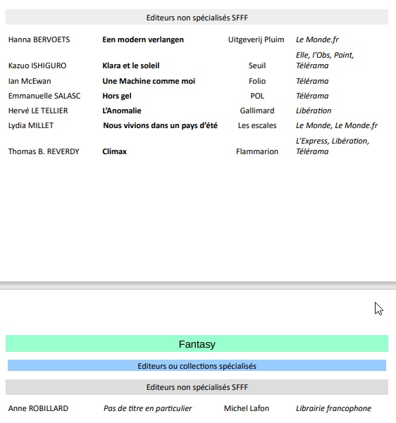 Obs Août 21 liste livres 2.jpg