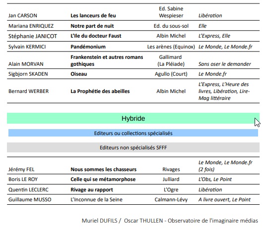 Observ médias octobre 21 livres 4.jpg