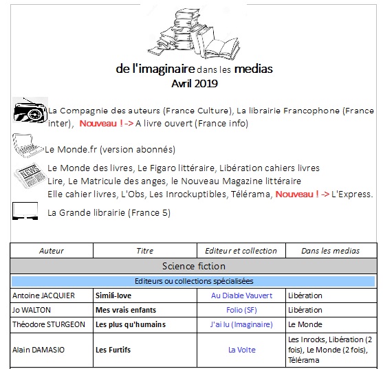 Liste livres imaginaire avril 2019 1.jpg