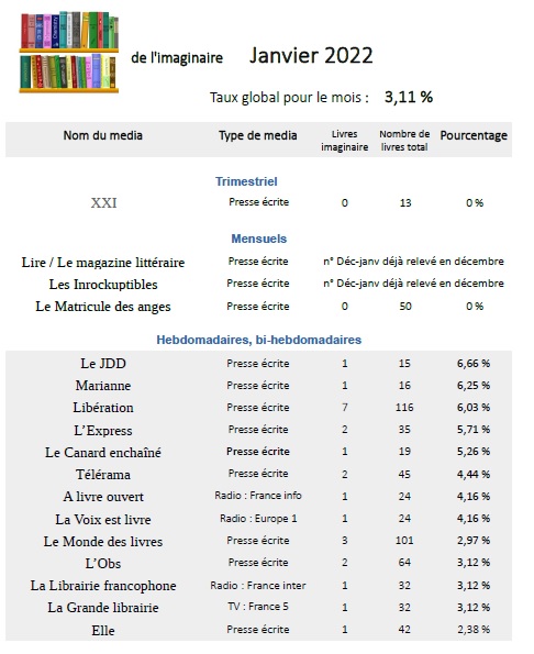 % janvier 22 1.jpg