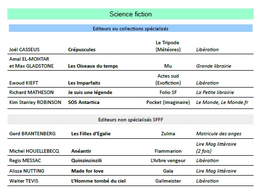 Liste livres fev 22 1.jpg