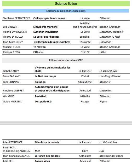 Observatoire Avril 22 liste livres 1.jpg