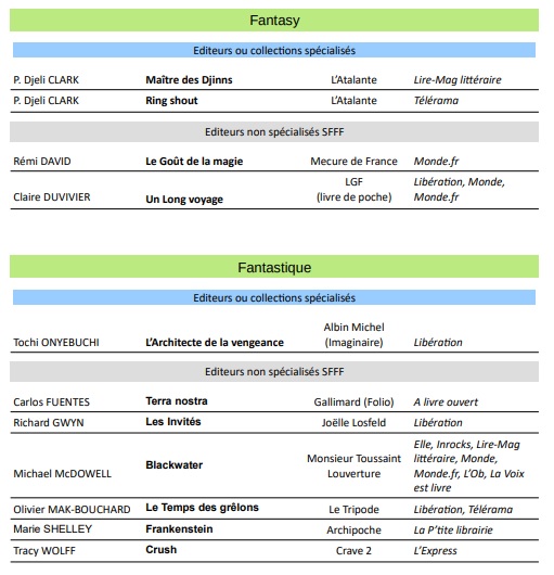 Observatoire Avril 22 liste livres 2.jpg