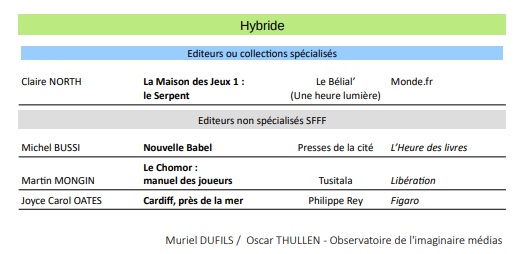 Observatoire Avril 22 liste livres 3.jpg