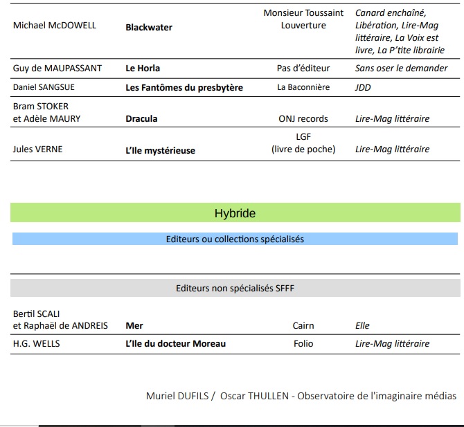 Liste livres juillet 22 4.jpg