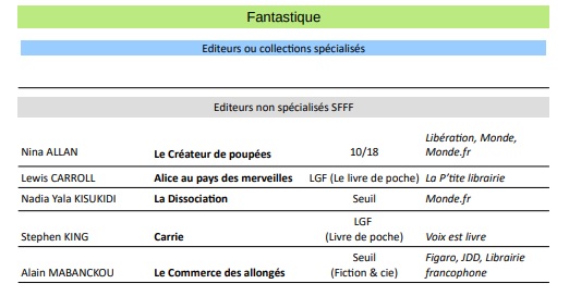 Liste livres Aout 22 3.jpg