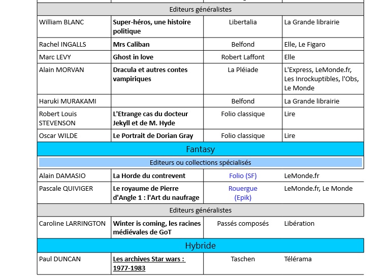 Livres mai 2019 3.jpg