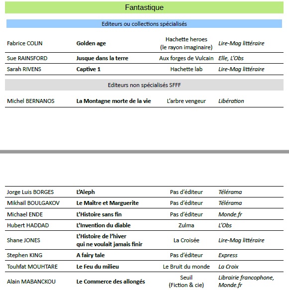 Observatoire media nov 22 liste livres 3.jpg