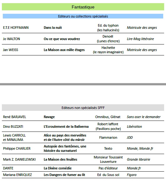 Liste livres dec22 3.jpg