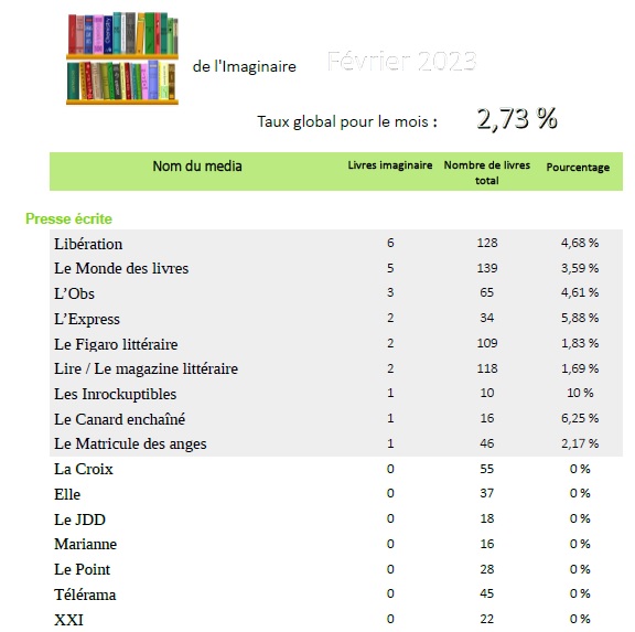 % fevrier 23 1.jpg