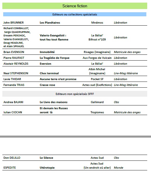 Observatoire Mars 23 liste livres 1.jpg