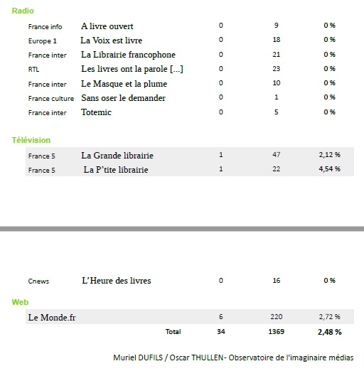 Observatoire Mars 23 % 2.jpg