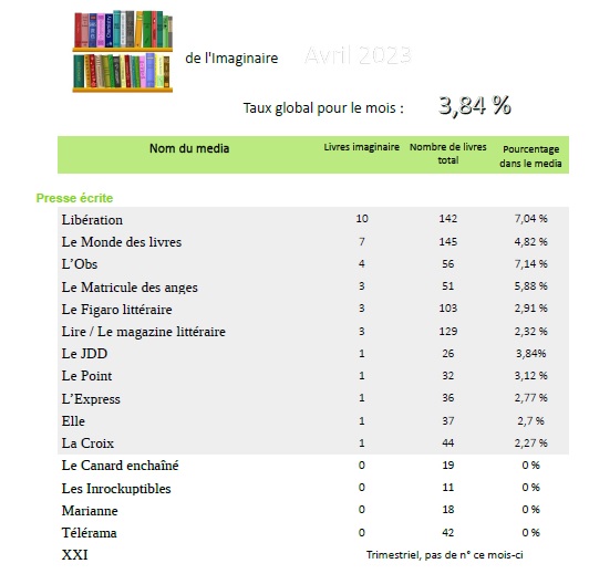 % avril 23 1.jpg