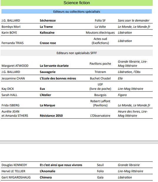 liste livres mai 23 1.jpg
