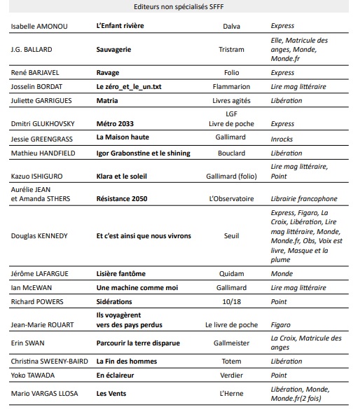 Liste livres juin 23 2.jpg