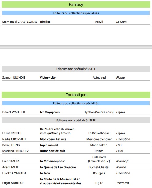 Liste livres juin 23 3.jpg