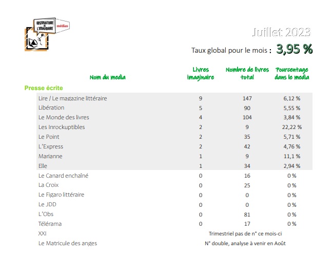 % juillet 23 1.jpg