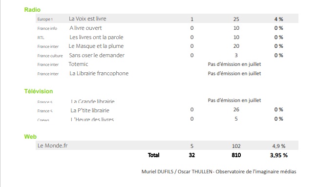 % juillet 23 2.jpg