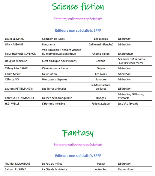 Observatoire médias Août 2023 livres 1.jpg