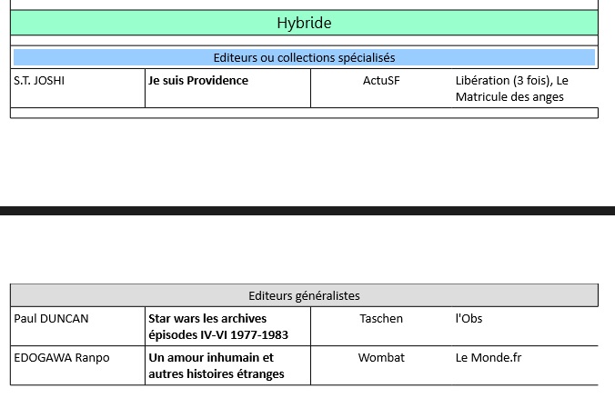 Liste livres juin 4.jpg