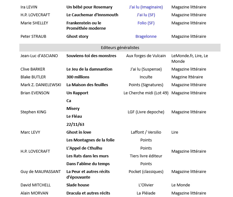 liste livres juillet 2019 2.jpg