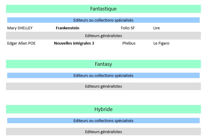 livres septembre 2019 3.jpg