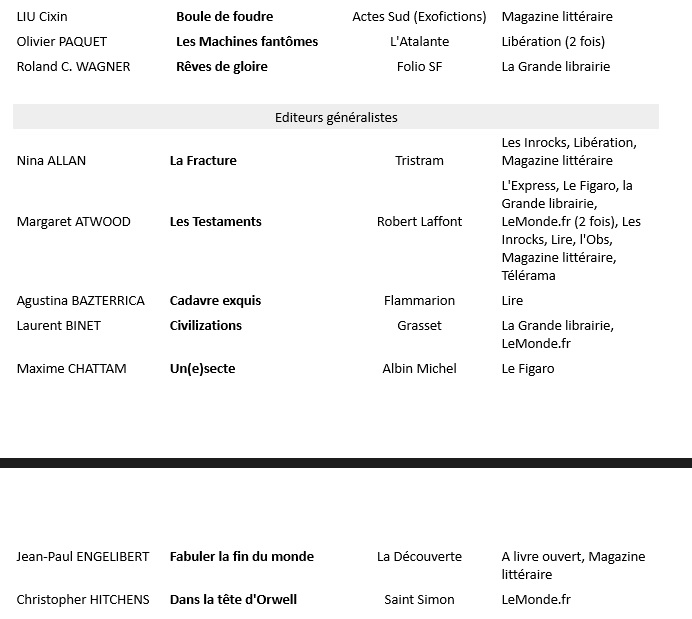 Liste livres oct 2.jpg
