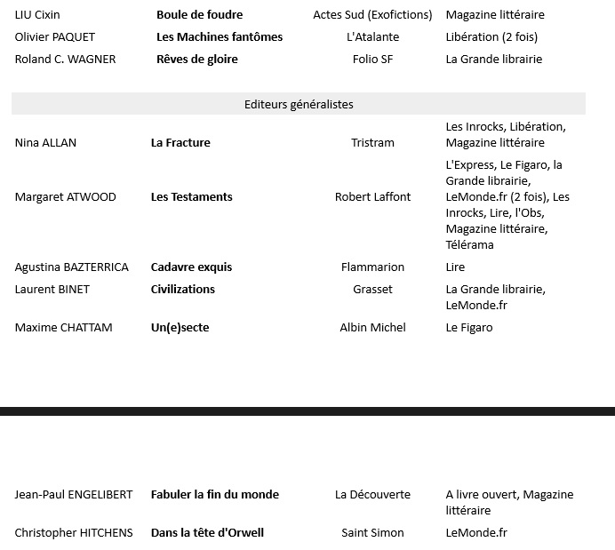 Liste livres oct 2.jpg