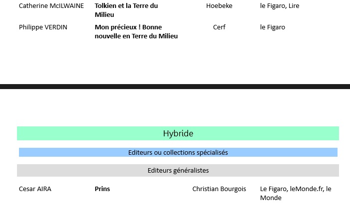 liste livres nov 2019 4.jpg