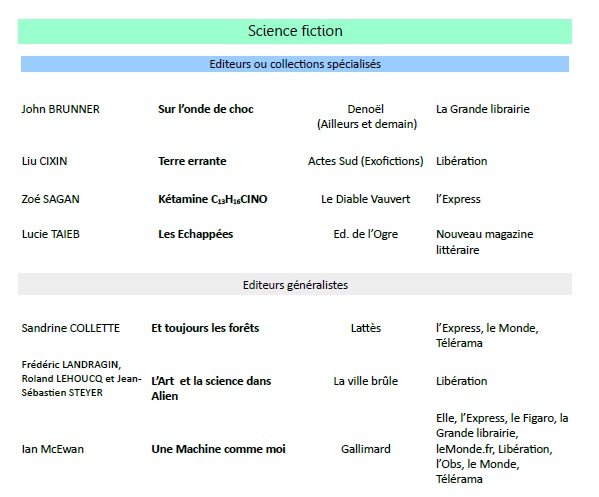 observatoire liste livres 1.jpg