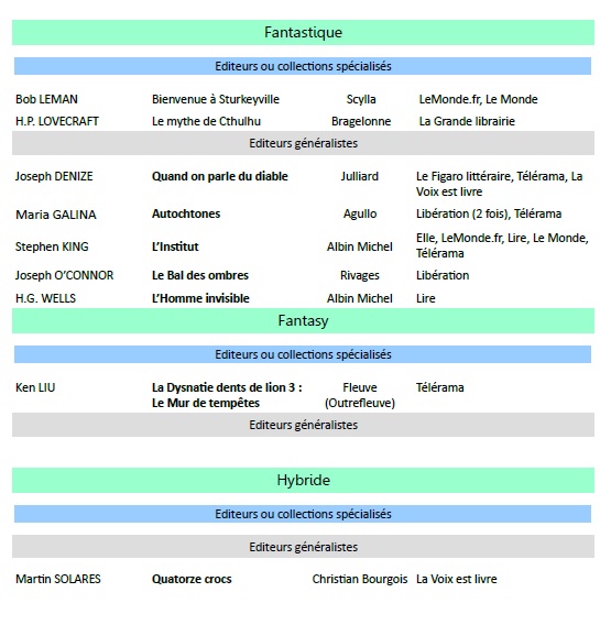 observatoire février 20 livres 2.jpg