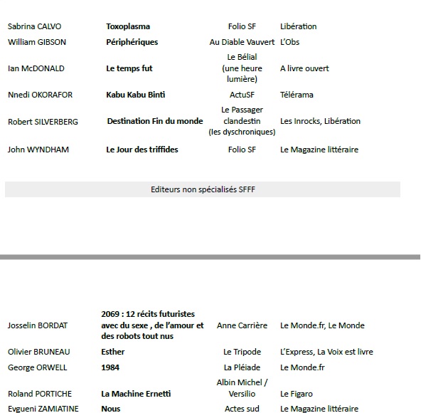 liste livres juin 20 2.jpg
